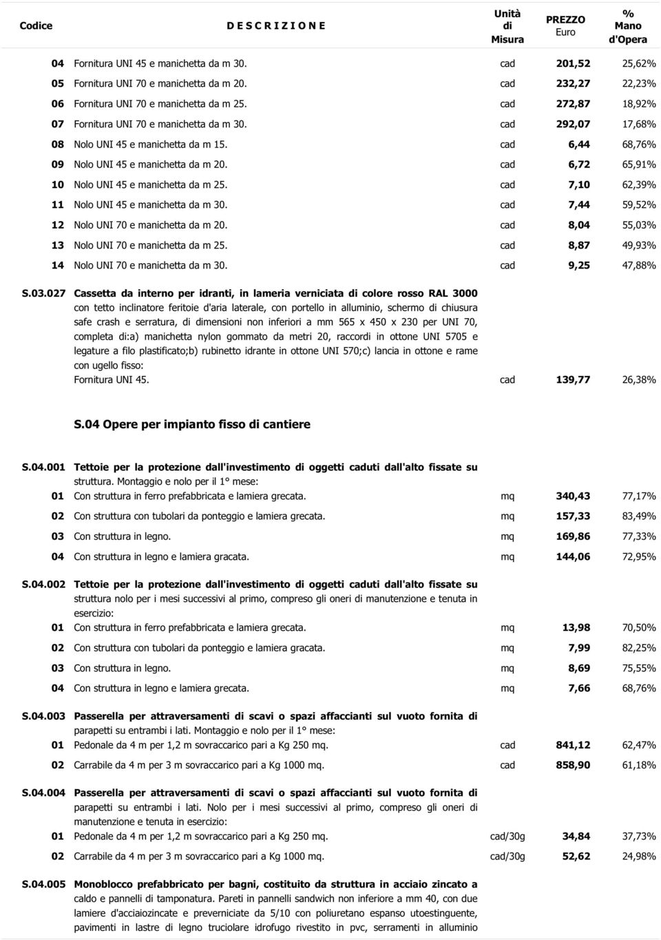 cad 6,72 65,91 10 Nolo UNI 45 e manichetta da m 25. cad 7,10 62,39 11 Nolo UNI 45 e manichetta da m 30. cad 7,44 59,52 12 Nolo UNI 70 e manichetta da m 20.