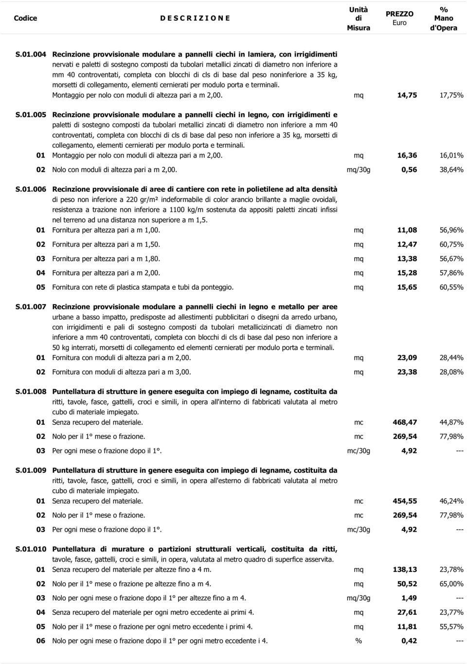 mq 14,75 17,75 S.01.