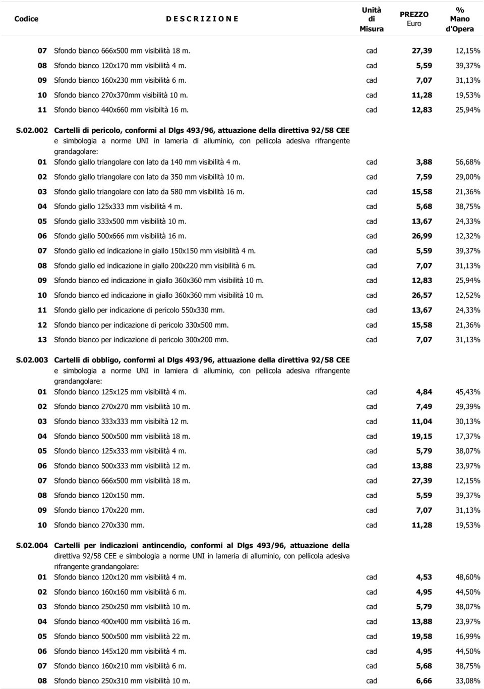 002 Cartelli pericolo, conformi al Dlgs 493/96, attuazione della rettiva 92/58 CEE e simbologia a norme UNI in lameria alluminio, con pellicola adesiva rifrangente grandagolare: 01 Sfondo giallo