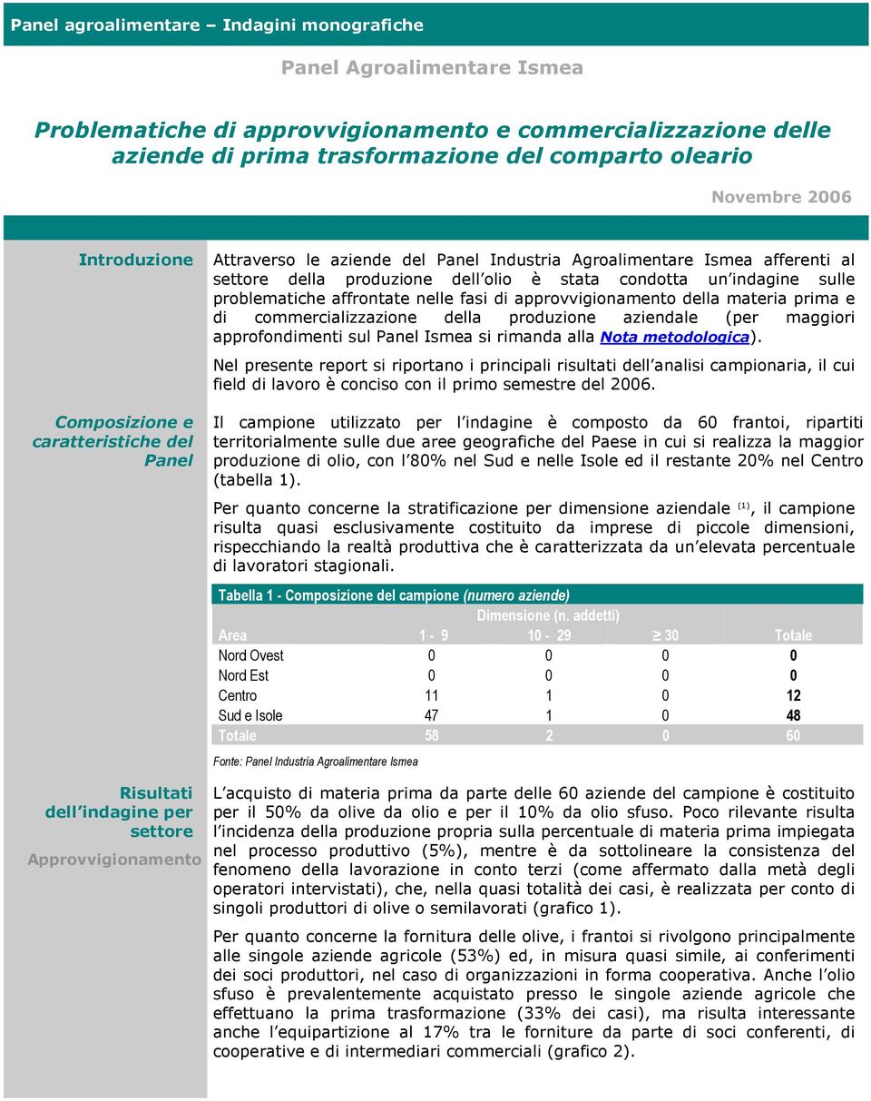 di approvvigionamento della materia prima e di commercializzazione della produzione aziendale (per maggiori approfondimenti sul Panel Ismea si rimanda alla Nota metodologica).