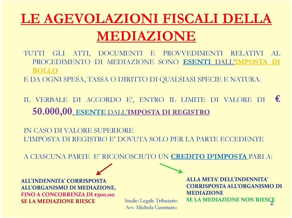 000,00, ESENTE DALL IMPOSTA DI REGISTRO IN CASO DI VALORE SUPERIORE L IMPOSTA DI REGISTRO E DOVUTA SOLO PER LA PARTE ECCEDENTE A CIASCUNA PARTE E RICONOSCIUTO UN