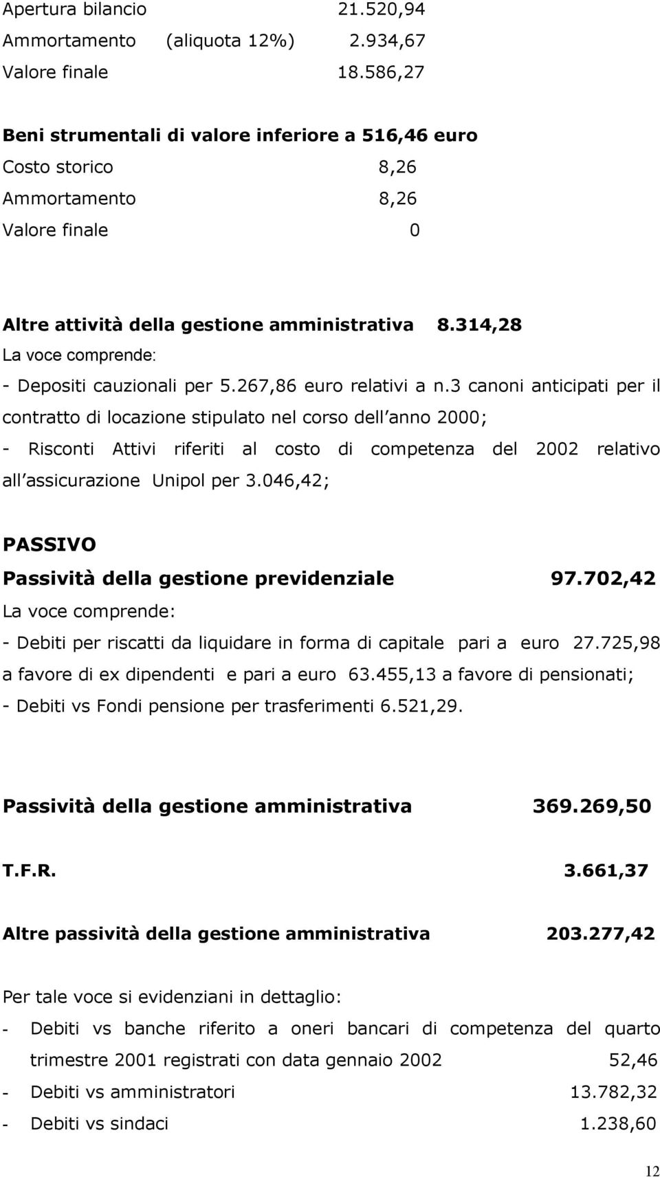 314,28 La voce comprende: - Depositi cauzionali per 5.267,86 euro relativi a n.
