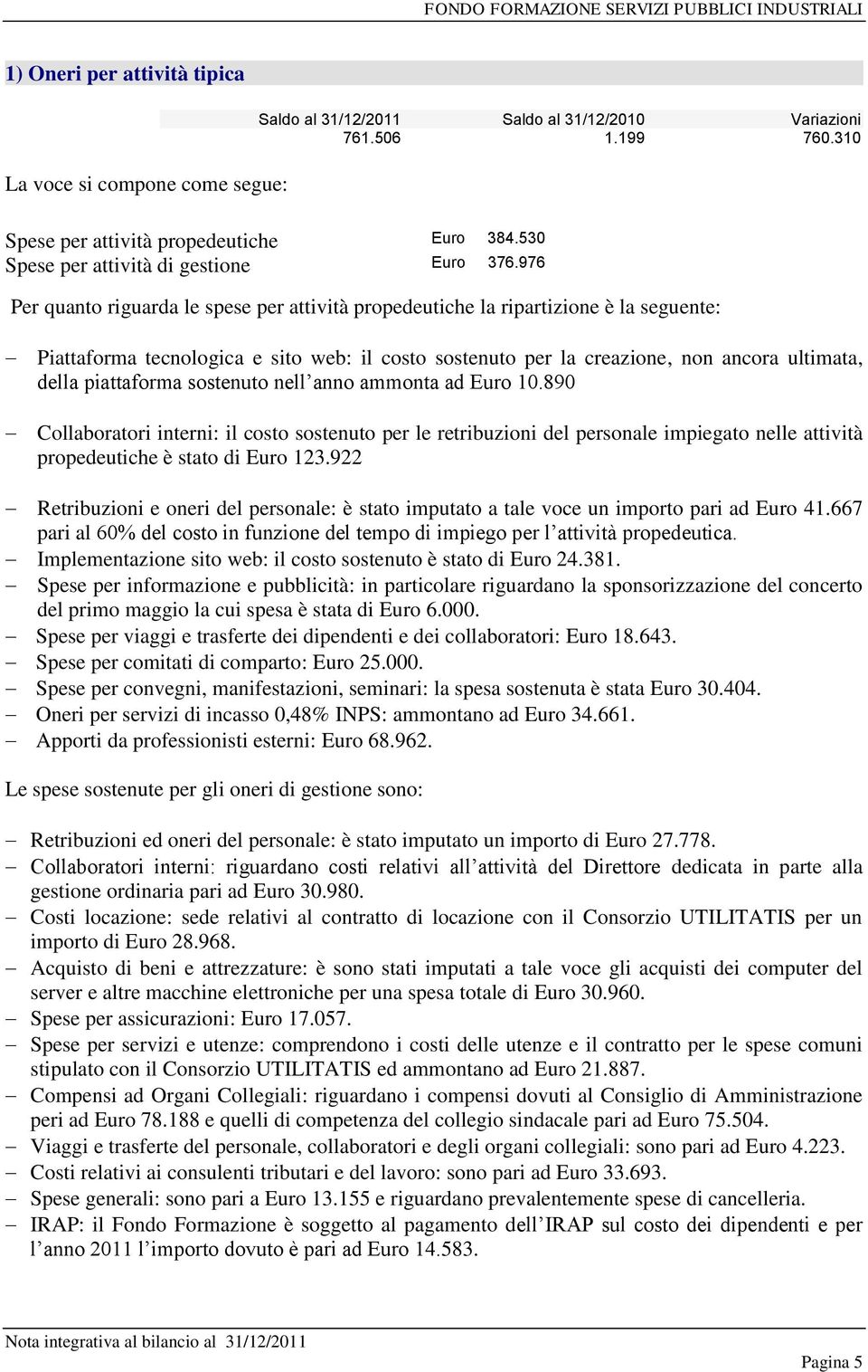 piattaforma sostenuto nell anno ammonta ad Euro 10.890 Collaboratori interni: il costo sostenuto per le retribuzioni del personale impiegato nelle attività propedeutiche è stato di Euro 123.