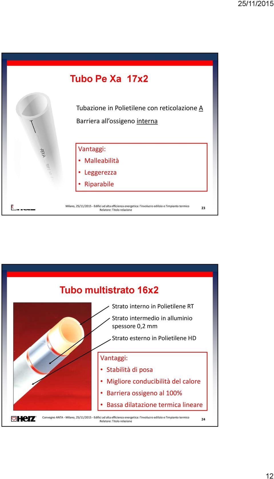 intermedio in alluminio spessore 0,2 mm Strato esterno in Polietilene HD Vantaggi: Stabilità di posa