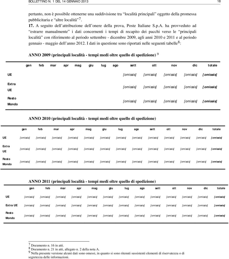 riferimento al periodo settembre - dicembre 2009, agli anni 2010 e 2011 e al periodo gennaio - maggio dell anno 2012.