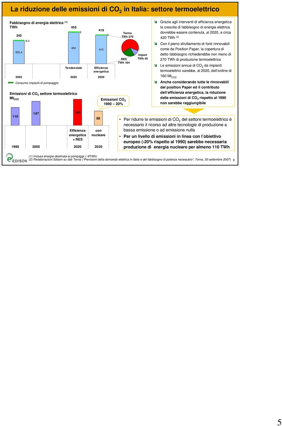 efficienza la crescita di fabbisogno di energia elettrica dovrebbe essere contenuta, al, a circa 4 TWh () Con il pieno sfruttamento di fonti rinnovabili come da Position Paper, la copertura di detto