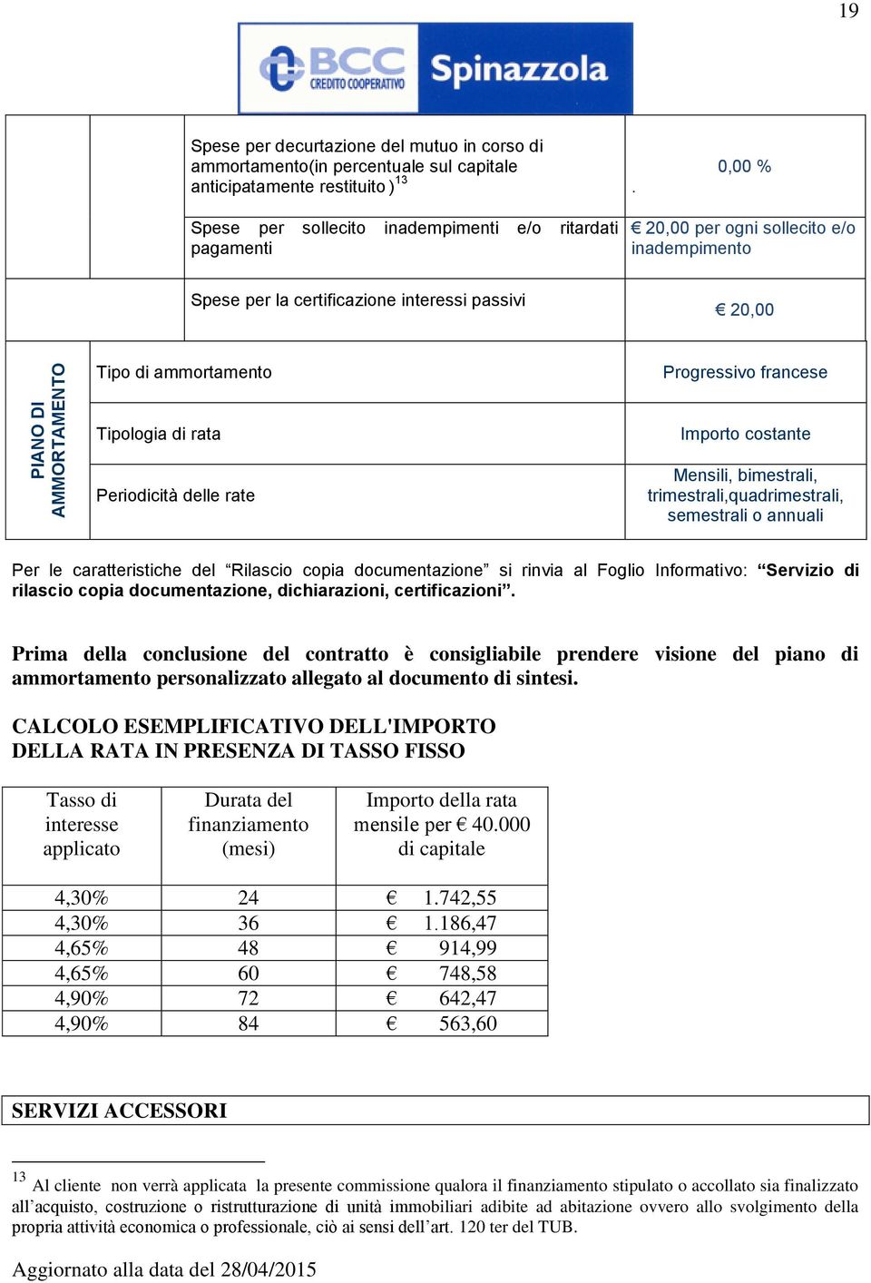 Tipologia di rata Periodicità delle rate Importo costante Mensili, bimestrali, trimestrali,quadrimestrali, semestrali o annuali Per le caratteristiche del Rilascio copia documentazione si rinvia al