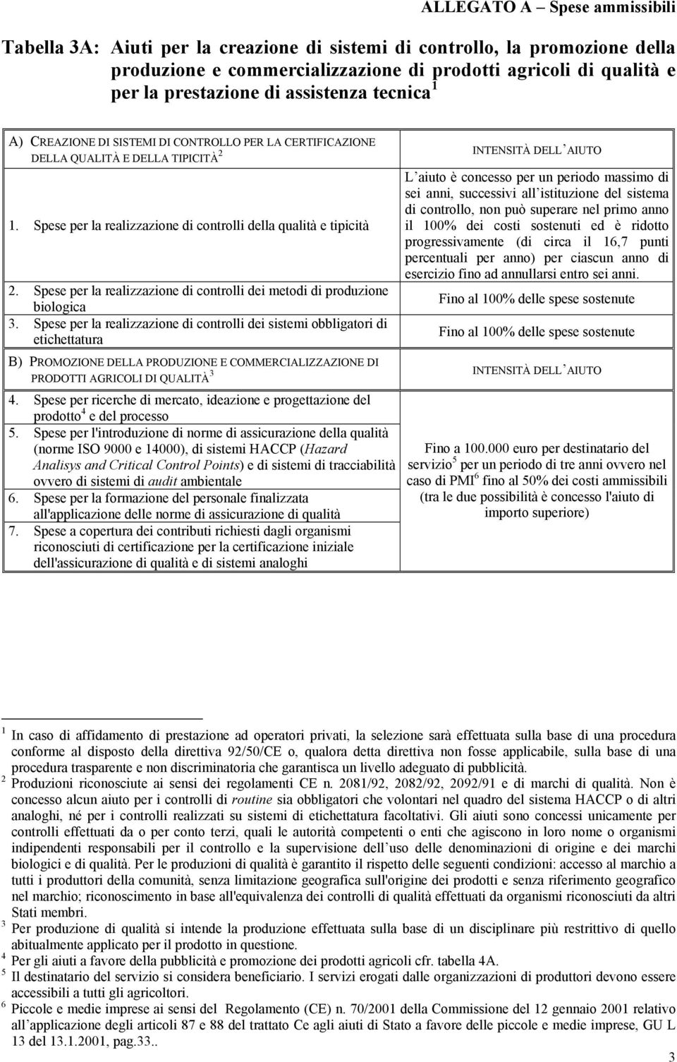 Spese per la realizzazione di controlli dei metodi di produzione biologica 3.