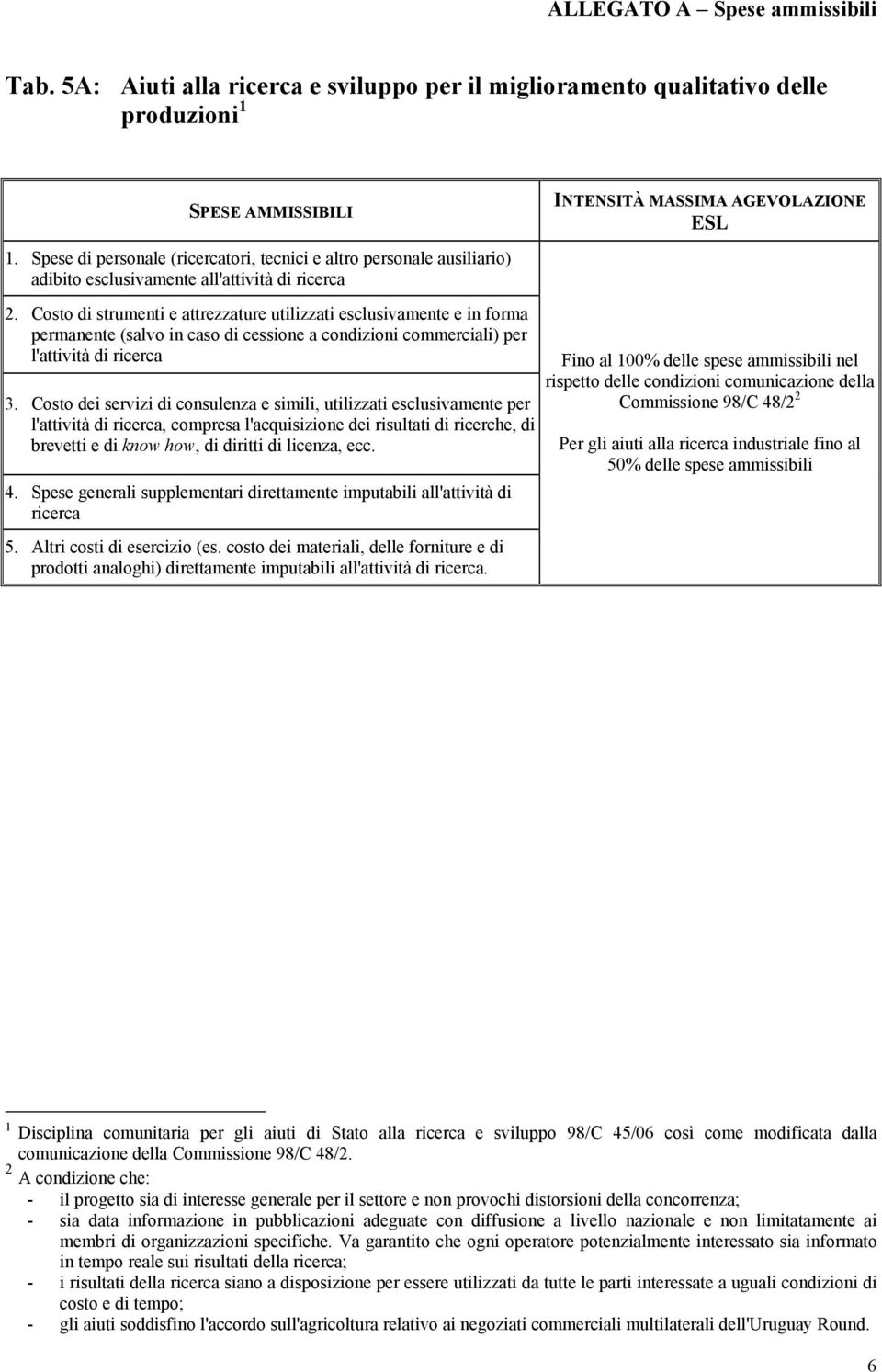 Costo di strumenti e attrezzature utilizzati esclusivamente e in forma permanente (salvo in caso di cessione a condizioni commerciali) per l'attività di ricerca 3.