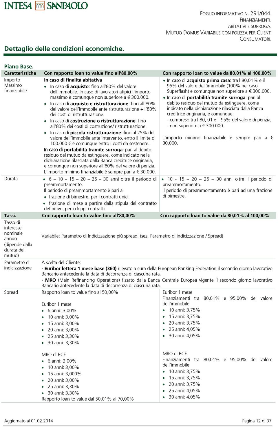 del valore dell immobile. In caso di lavoratori atipici l importo massimo è comunque non superiore a 300.000.