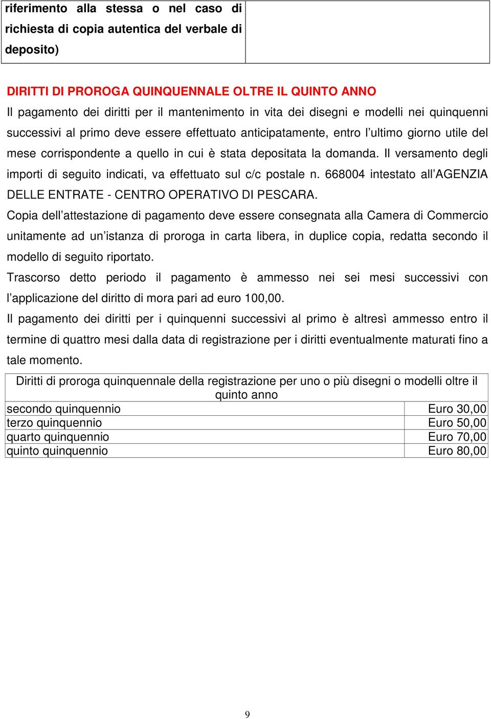 Il versamento degli importi di seguito indicati, va effettuato sul c/c postale n. 668004 intestato all AGENZIA DELLE ENTRATE - CENTRO OPERATIVO DI PESCARA.