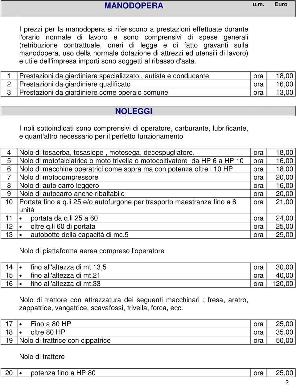 gravanti sulla manodopera, uso della normale dotazione di attrezzi ed utensili di lavoro) e utile dell'impresa importi sono soggetti al ribasso d'asta.