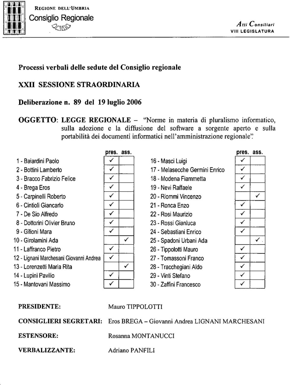 informatici nell'amministrazione regionale'; 1 - Baiardini Paolo 2 - Bollini Lamberto 3 - Bracco Fabrizio Felice 4 - Brega Eros 5 - Carpinelli Roberto 6 - Cintioli Giancarlo 7 - De Sio Alfredo 8 -