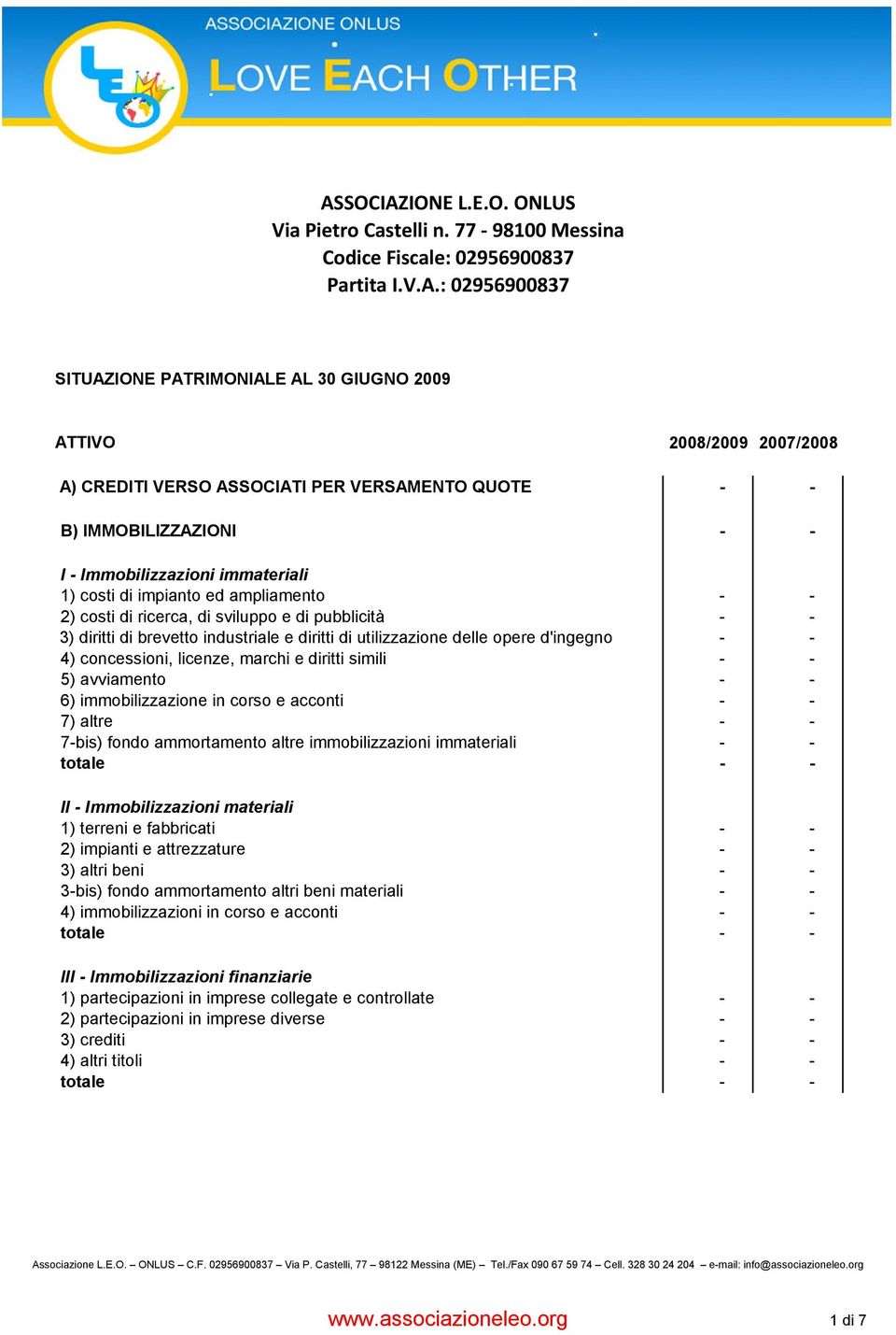 diritti di utilizzazione delle opere d'ingegno 4) concessioni, licenze, marchi e diritti simili 5) avviamento 6) immobilizzazione in corso e acconti 7) altre 7bis) fondo ammortamento altre