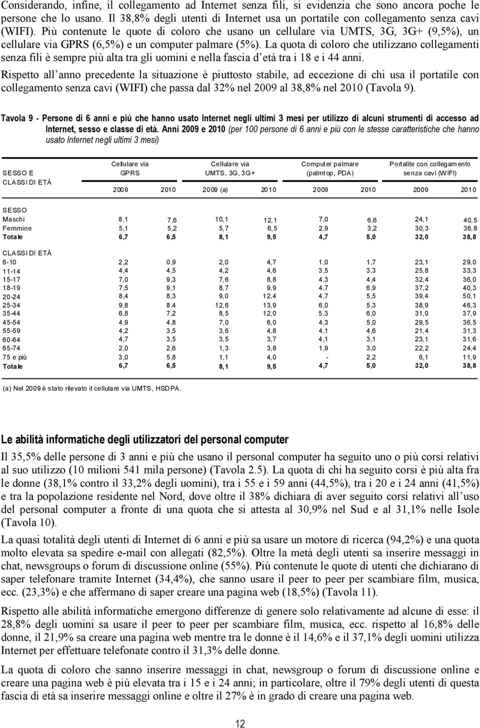 Più contenute le quote di coloro che usano un cellulare via UMTS, 3G, 3G+ (9,5%), un cellulare via GPRS (6,5%) e un computer palmare (5%).