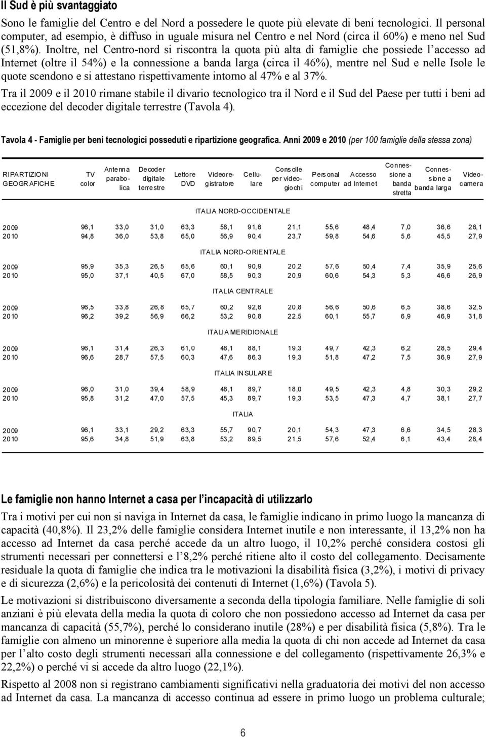 Inoltre, nel Centro-nord si riscontra la quota più alta di famiglie che possiede l accesso ad Internet (oltre il 54%) e la connessione a banda larga (circa il 46%), mentre nel Sud e nelle Isole le