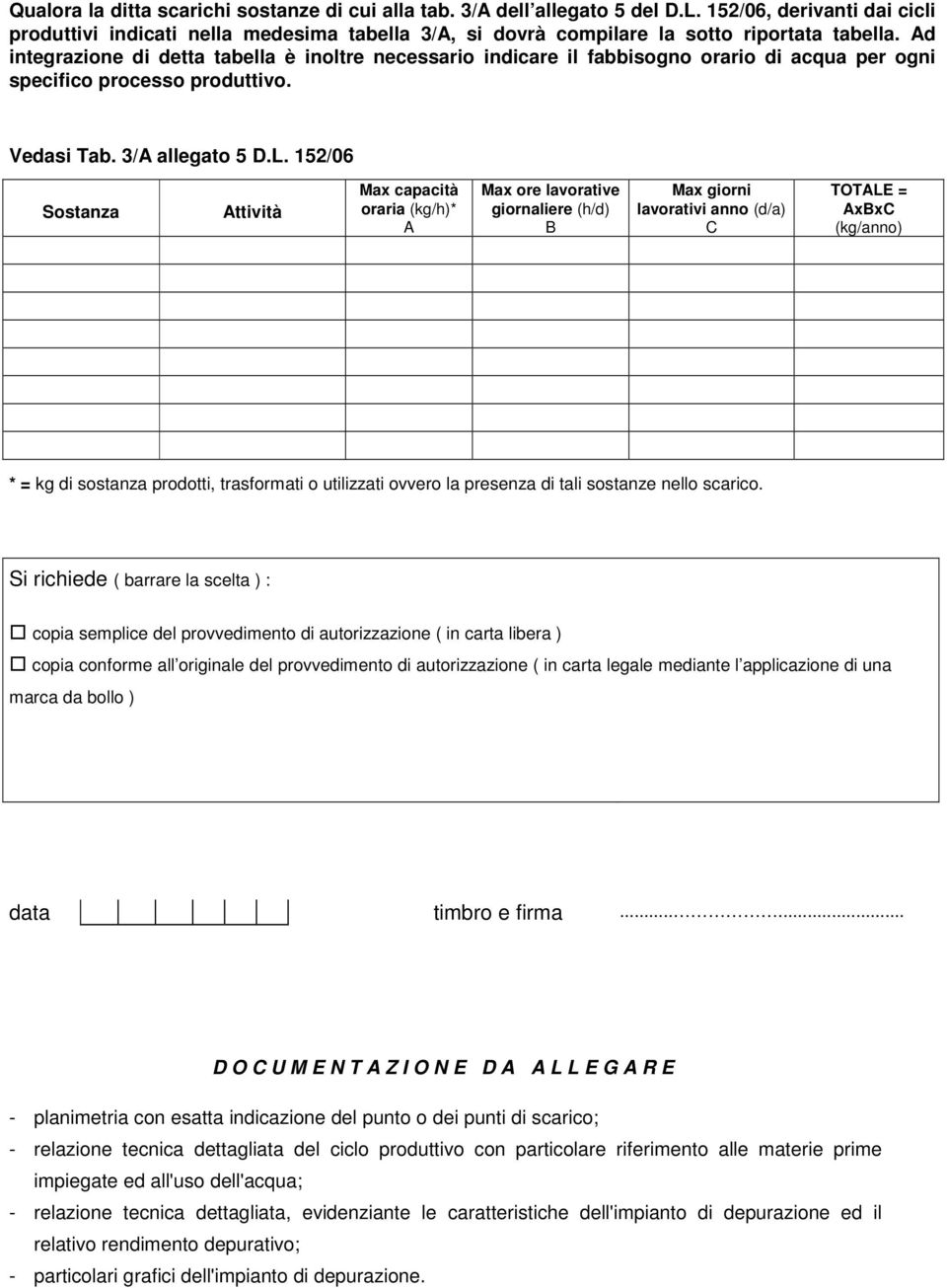 Ad integrazione di detta tabella è inoltre necessario indicare il fabbisogno orario di acqua per ogni specifico processo produttivo. Vedasi Tab. 3/A allegato 5 D.L.