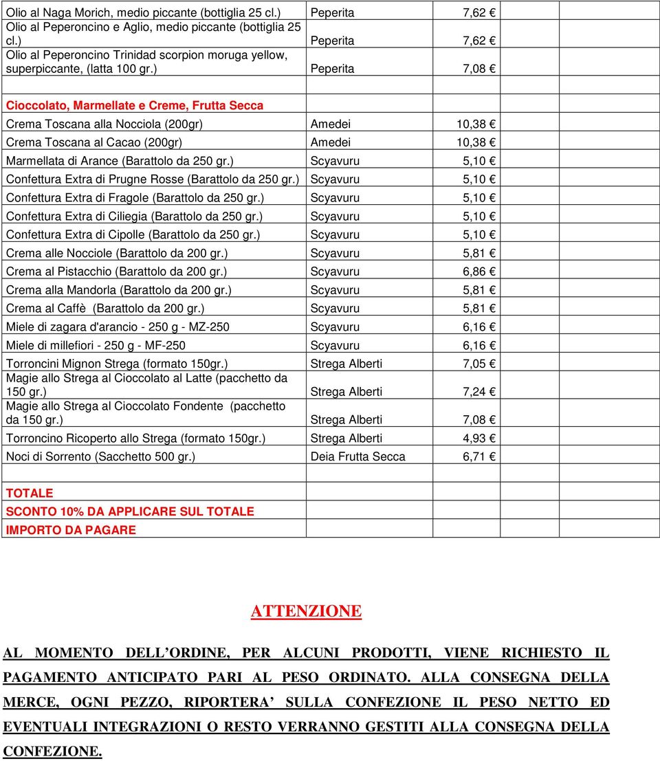 ) Peperita 7,08 Cioccolato, Marmellate e Creme, Frutta Secca Crema Toscana alla Nocciola (200gr) Amedei 10,38 Crema Toscana al Cacao (200gr) Amedei 10,38 Marmellata di Arance (Barattolo da 250 gr.