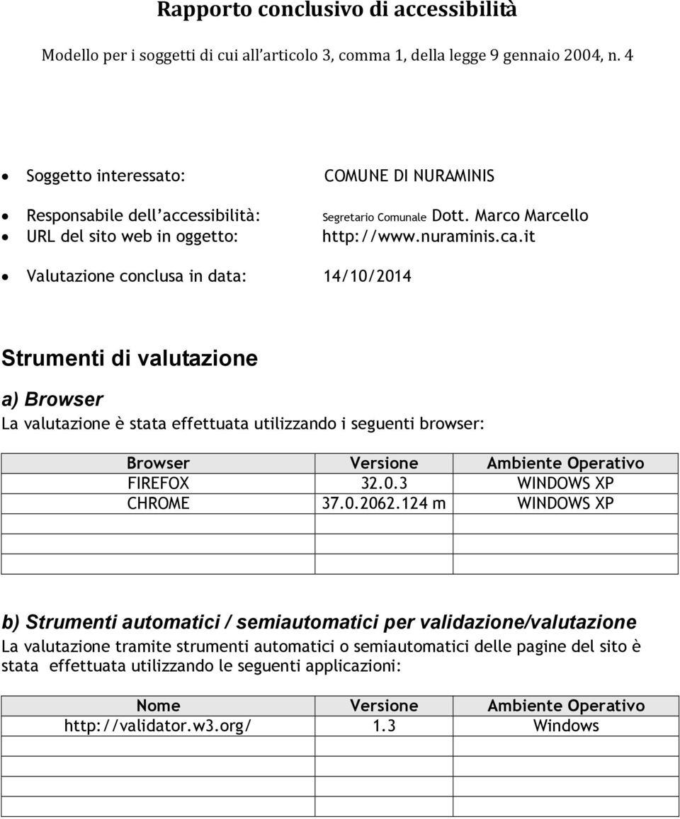 it Valutazione conclusa in data: 14/10/2014 Strumenti di valutazione a) Browser La valutazione è stata effettuata utilizzando i seguenti browser: Browser Versione Ambiente Operativo FIREFOX 32.0.3 WINDOWS XP CHROME 37.