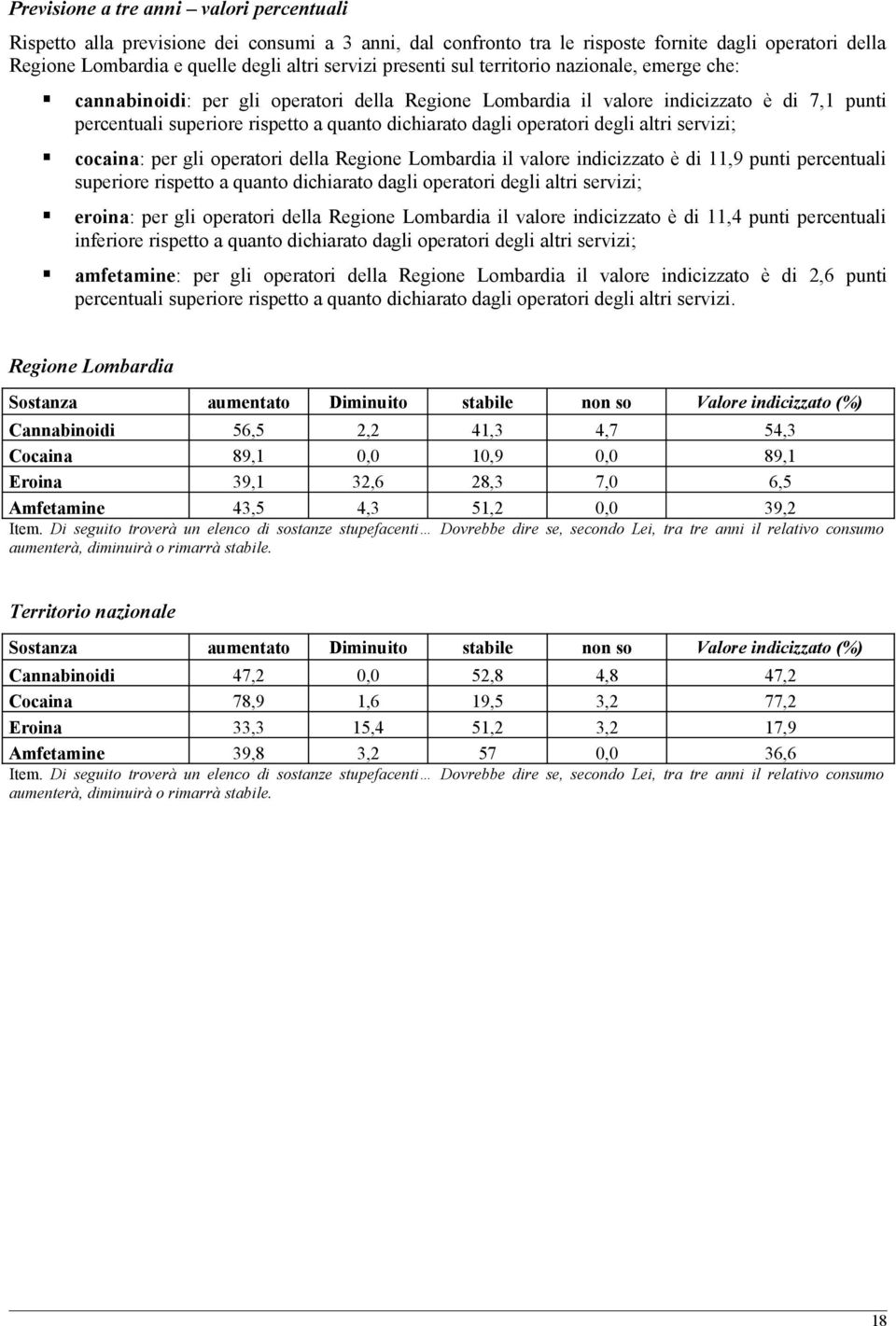 operatori degli altri servizi; cocaina: per gli operatori della Regione Lombardia il valore indicizzato è di 11,9 punti percentuali superiore rispetto a quanto dichiarato dagli operatori degli altri