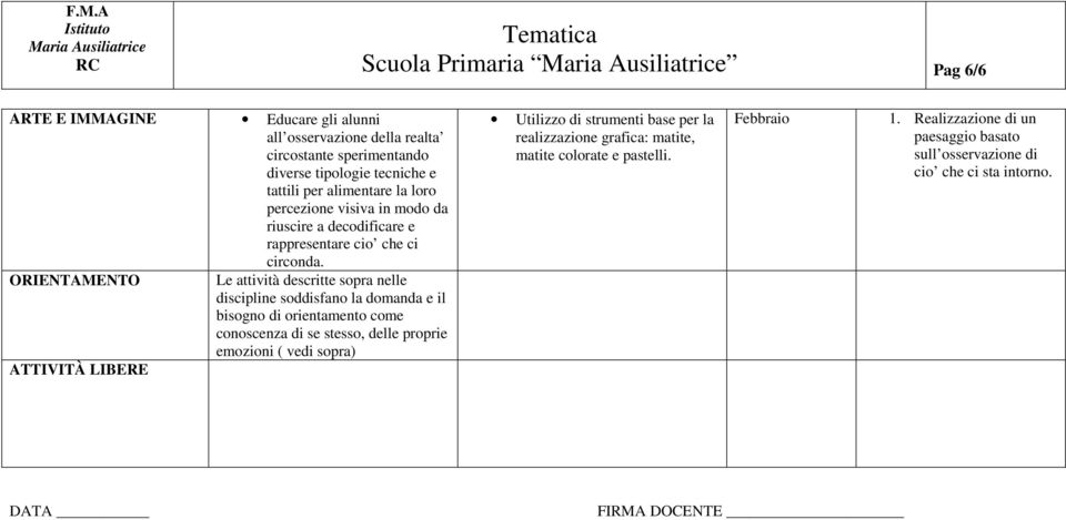 ORIENTAMENTO Le attività descritte sopra nelle discipline soddisfano la domanda e il bisogno di orientamento come conoscenza di se stesso, delle proprie emozioni (