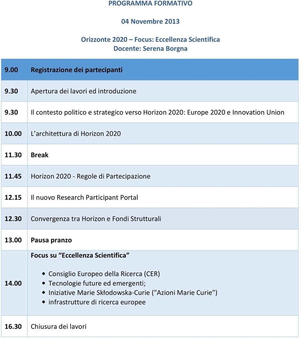 45 Horizon 2020 - Regole di Partecipazione 12.15 Il nuovo Research Participant Portal 12.