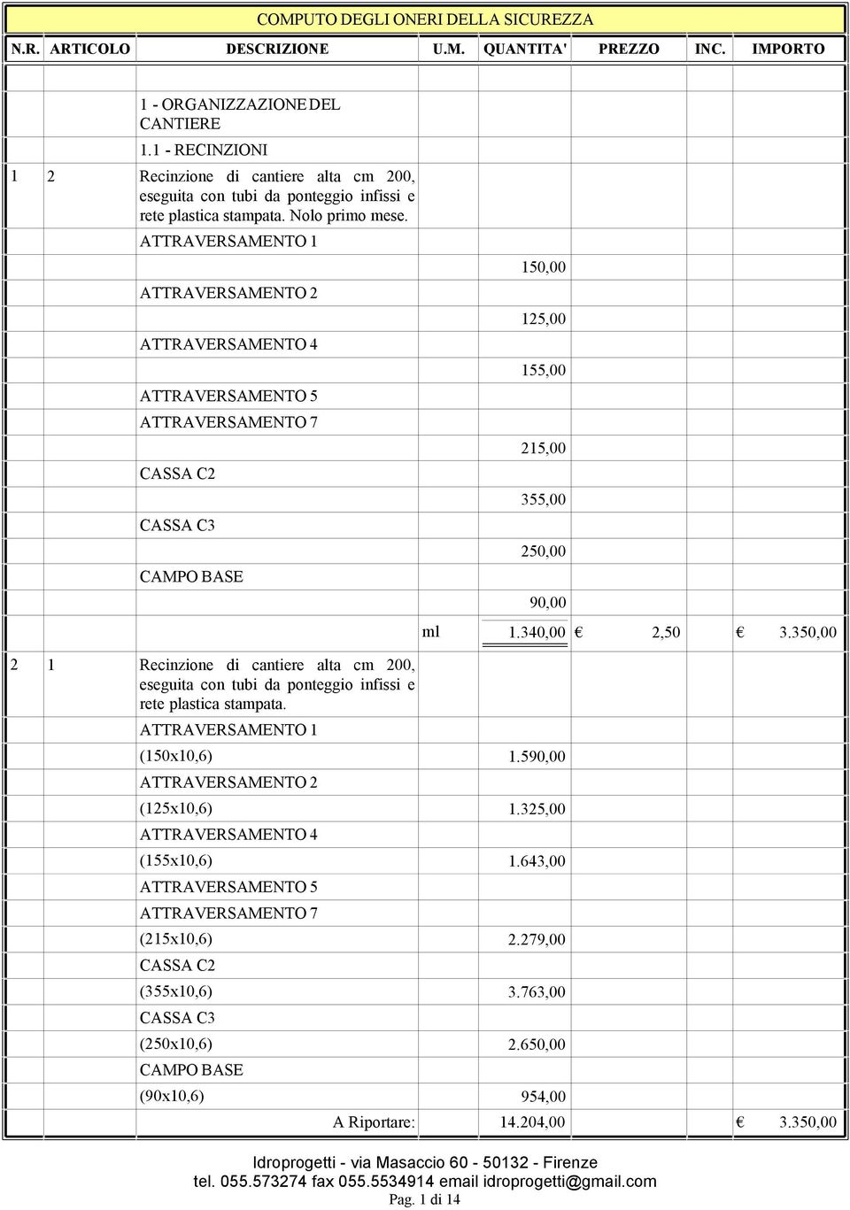 infissi e rete plastica stampata. ATTRAVERSAMENTO 1 150,00 125,00 155,00 215,00 355,00 250,00 90,00 (150x10,6) 1.590,00 ATTRAVERSAMENTO 2 (125x10,6) 1.325,00 ATTRAVERSAMENTO 4 (155x10,6) 1.