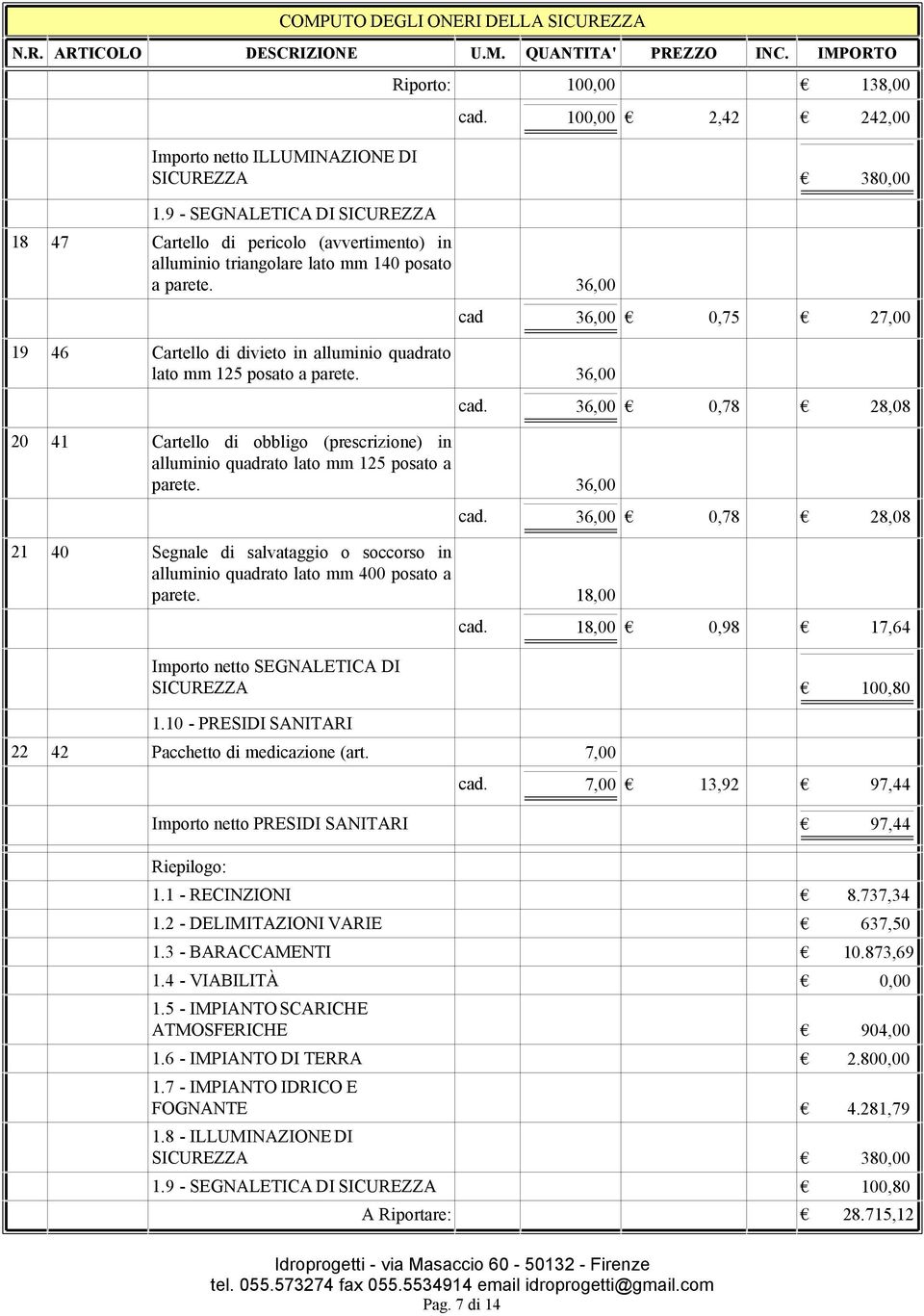 36,00 19 46 Cartello di divieto in alluminio quadrato lato mm 125 posato a parete. 36,00 20 41 Cartello di obbligo (prescrizione) in alluminio quadrato lato mm 125 posato a parete.