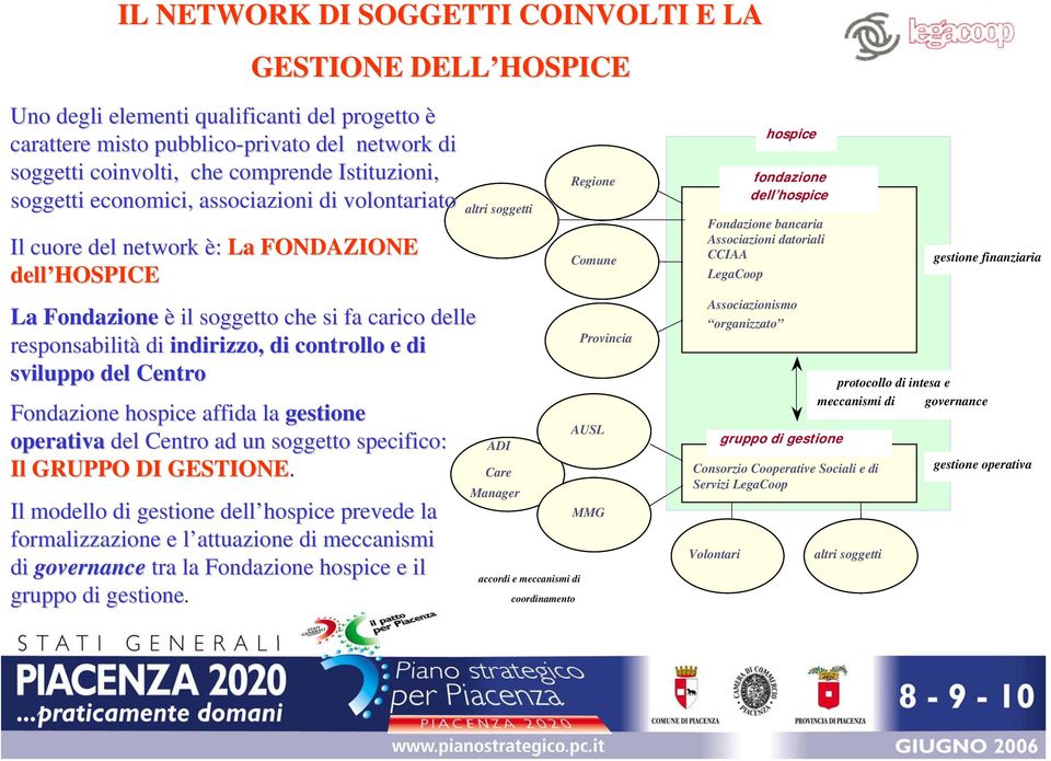 controllo e di sviluppo del Centro Fondazione hospice affida la gestione operativa del Centro ad un soggetto specifico: Il GRUPPO DI GESTIONE.