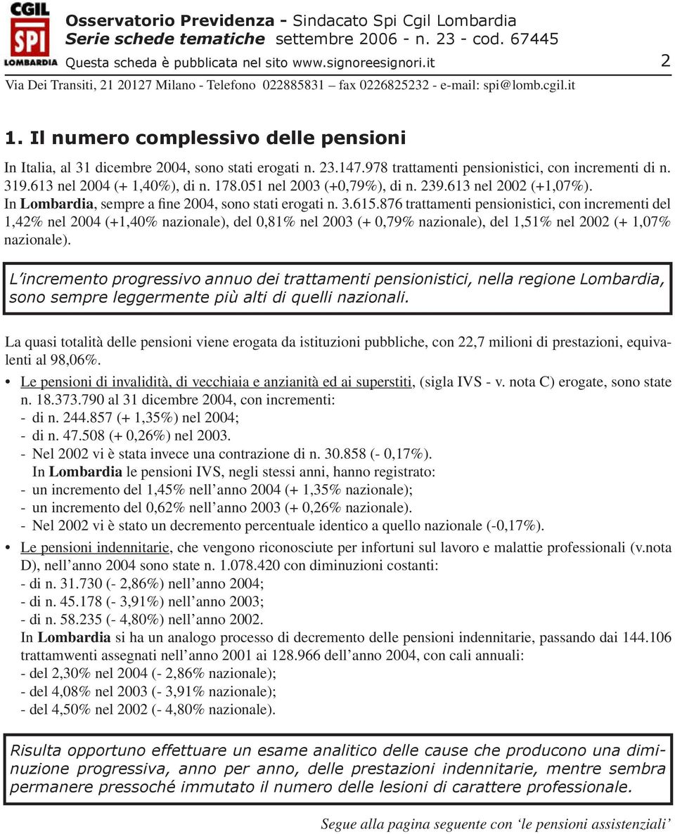 876 trattamenti pensionistici, con incrementi del 1,42% nel 2004 (+1,40% nazionale), del 0,81% nel 2003 (+ 0,79% nazionale), del 1,51% nel 2002 (+ 1,07% nazionale).