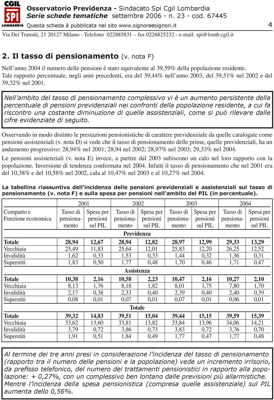 Nell ambito del tasso di pensionamento complessivo vi è un aumento persistente della percentuale di pensioni previdenziali nei confronti della popolazione residente, a cui fa riscontro una costante