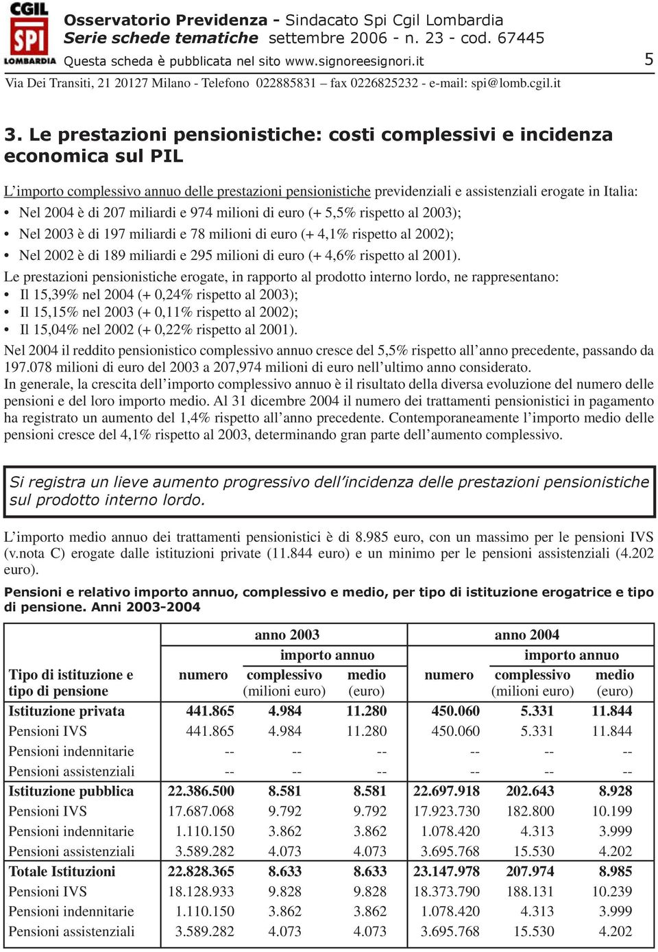 4,6% rispetto al 2001).