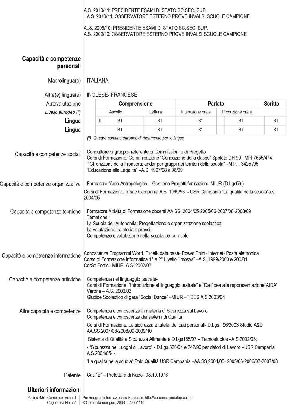 Ascolto Lettura Interazione orale Produzione orale Lingua II B1 B1 B1 B1 B1 Lingua B1 B1 B1 B1 B1 (*) Quadro comune europeo di riferimento per le lingue Capacità e competenze sociali Conduttore di