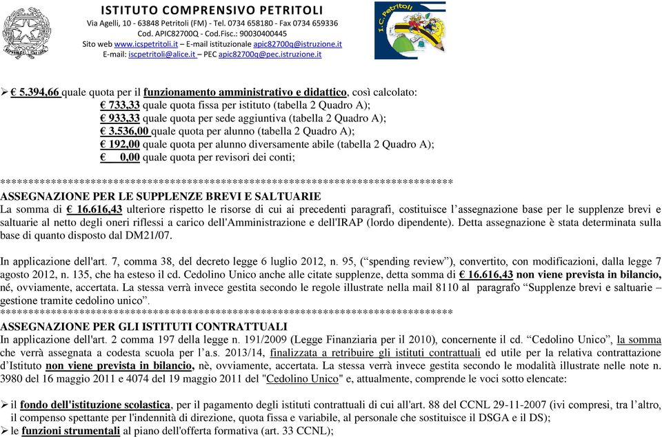 536,00 quale quota per alunno (tabella 2 Quadro A); 192,00 quale quota per alunno diversamente abile (tabella 2 Quadro A); _ 0,00 quale quota per revisori dei conti; ASSEGNAZIONE PER LE SUPPLENZE