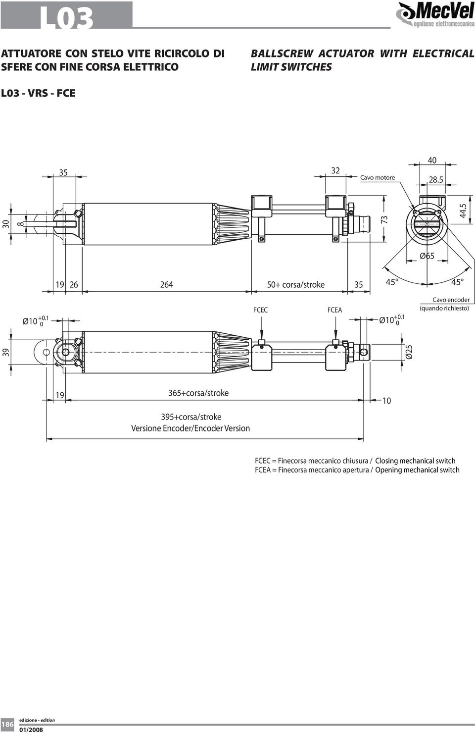 5 Ø5 5+ corsa/stroke Cavo encoder (quando richiesto) +corsa/stroke 5+corsa/stroke 1 = Finecorsa