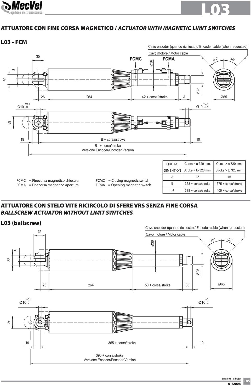 FCMC FCM = Finecorsa magnetico chiusura = Finecorsa magnetico apertura FCMC FCM = Closing magnetic switch = Opening magnetic switch B B1 3 + corsa/stroke 3 + corsa/stroke 4 375 + corsa/stroke 45 +