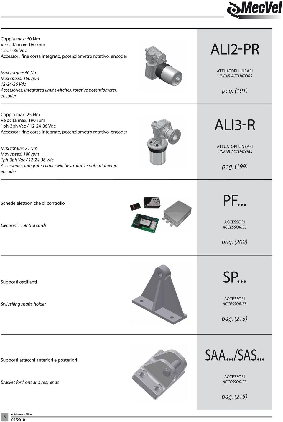 (191) Coppia max: 25 Nm Velocità max: 19 rpm 1ph-3ph Vac / 12-24-36 Vdc Accessori: fine corsa integrato, potenziometro rotativo, encoder ALI3-R Max torque: 25 Nm Max speed: 19 rpm 1ph-3ph Vac /