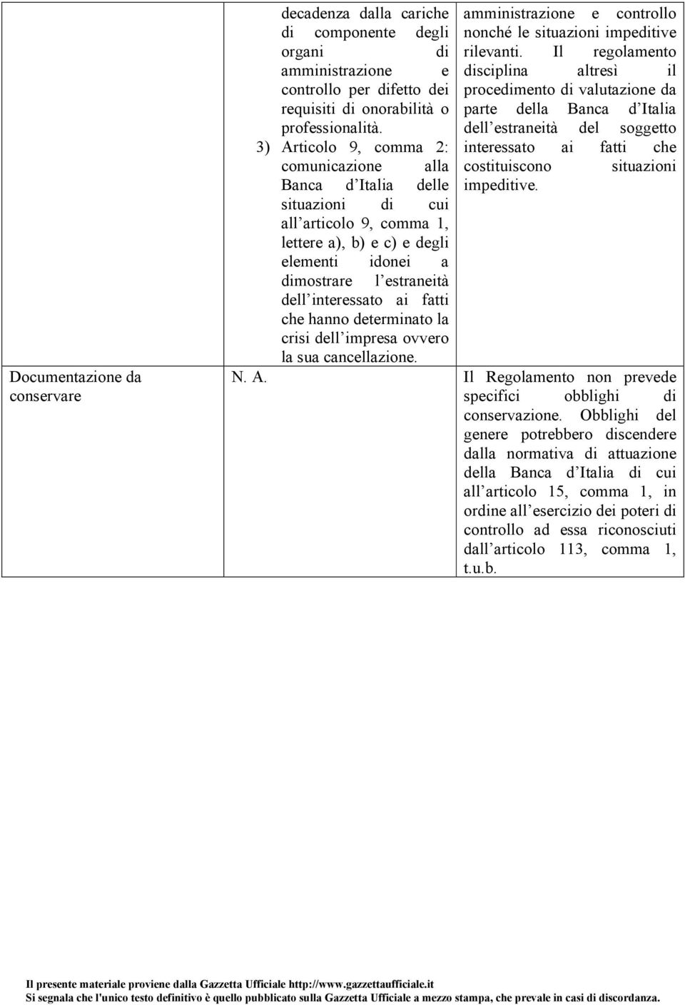 dell estraneità del soggetto 3) Articolo 9, comma 2: interessato ai fatti che comunicazione alla costituiscono situazioni Banca d Italia delle impeditive.