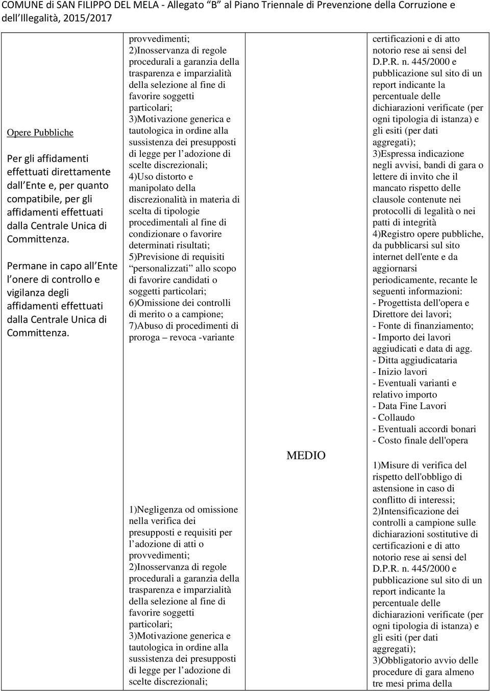 2)Inosservanza di regole procedurali a garanzia della trasparenza e imparzialità della selezione al fine di favorire soggetti particolari; 3)Motivazione generica e 4)Uso distorto e manipolato della