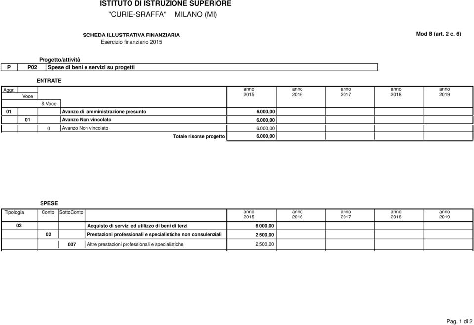 000,00 Totale risorse progetto 6.000,00 03 Acquisto di servizi ed utilizzo di beni di terzi 6.