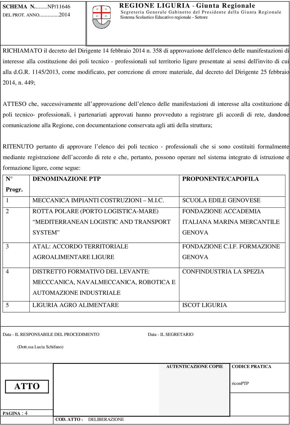 449; ATTESO che, successivamente all approvazione dell elenco delle manifestazioni di interesse alla costituzione di poli tecnico- professionali, i partenariati approvati hanno provveduto a