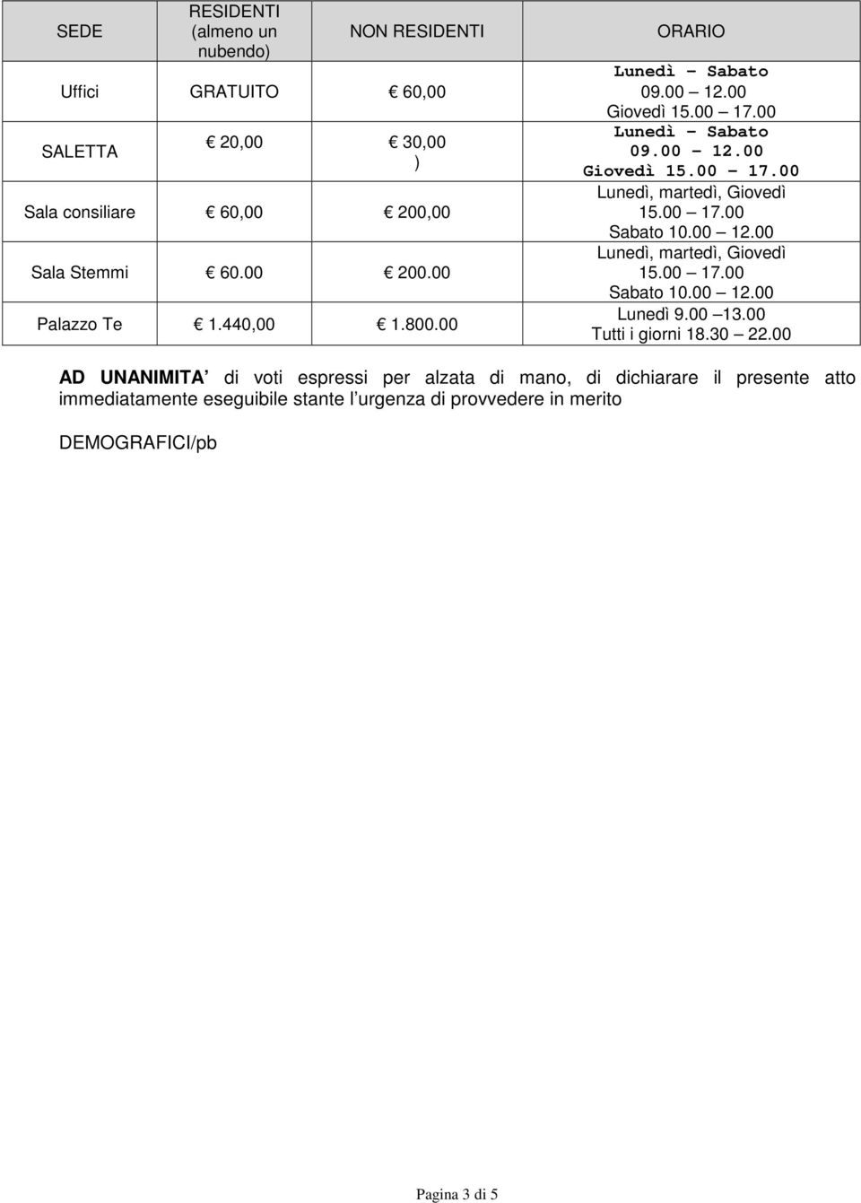 00 12.00 Lunedì, martedì, Giovedì 15.00 17.00 Sabato 10.00 12.00 Lunedì 9.00 13.00 Tutti i giorni 18.30 22.