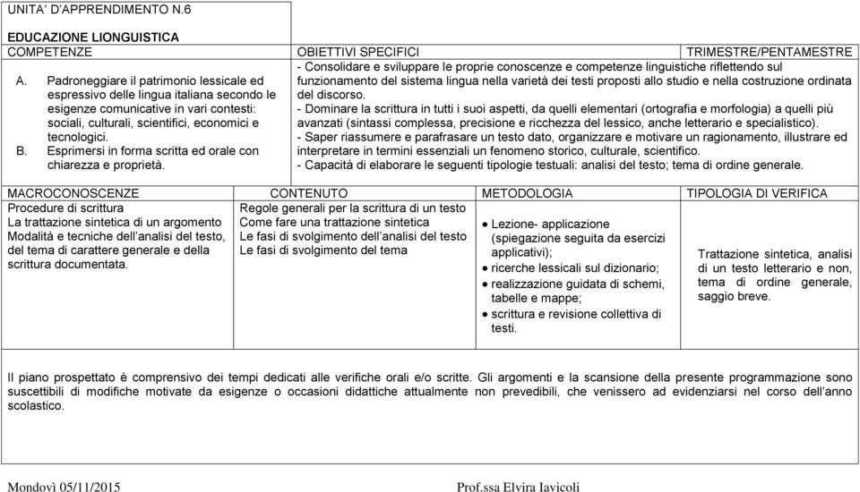 - Consolidare e sviluppare le proprie conoscenze e competenze linguistiche riflettendo sul funzionamento del sistema lingua nella varietà dei testi proposti allo studio e nella costruzione ordinata