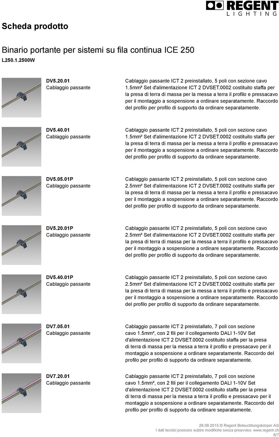 01P ICT 2 preinstallato, 5 poli con sezione cavo 2.5mm² Set d'alimentazione ICT 2 DVSET.0002 costituito staffa per DV7.05.01 ICT 2 preinstallato, 7 poli con sezione cavo 1.