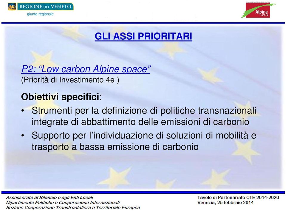 transnazionali integrate di abbattimento delle emissioni di carbonio