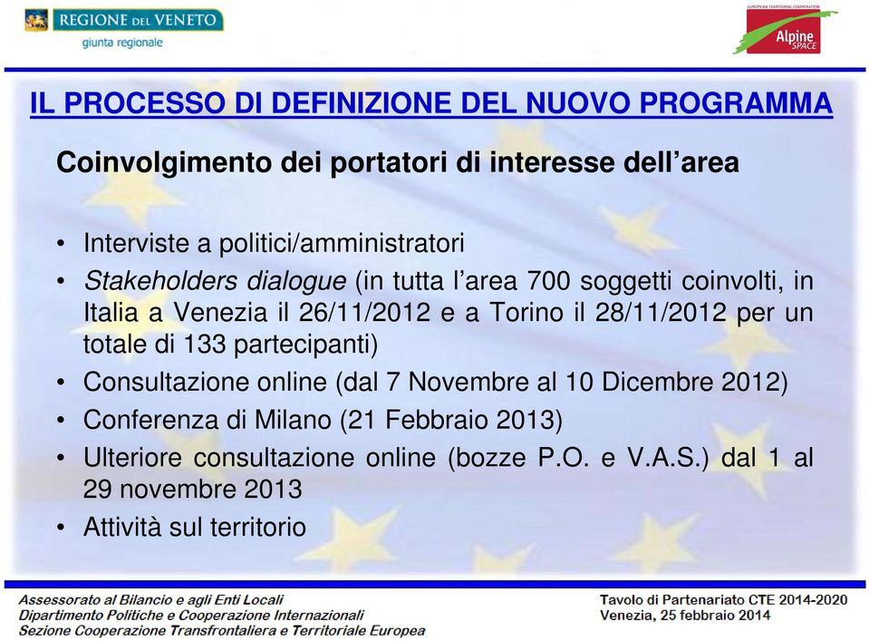 a Torino il 28/11/2012 per un totale di 133 partecipanti) Consultazione online (dal 7 Novembre al 10 Dicembre 2012)