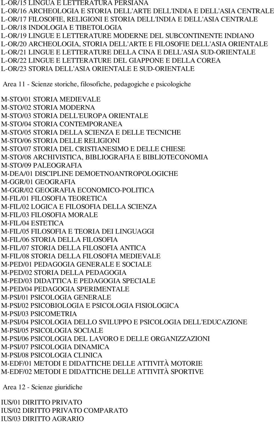 SUD-ORIENTALE L-OR/22 LINGUE E LETTERATURE DEL GIAPPONE E DELLA COREA L-OR/23 STORIA DELL'ASIA ORIENTALE E SUD-ORIENTALE Area 11 - Scienze storiche, filosofiche, pedagogiche e psicologiche M-STO/01