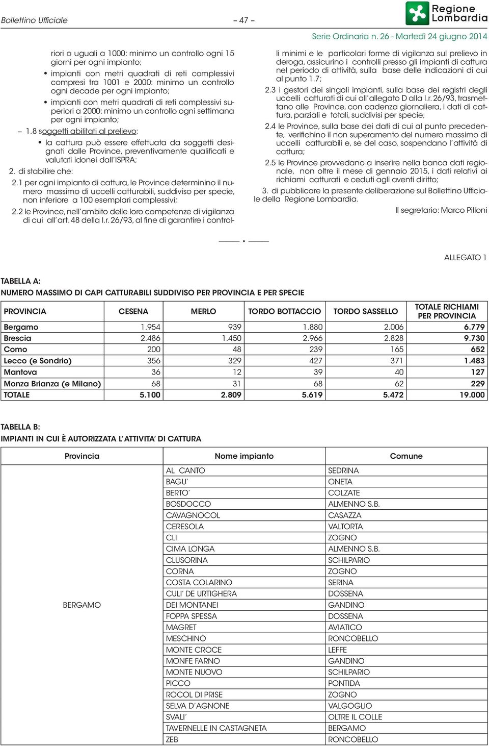 8 soggetti abilitati al prelievo: la cattura può essere effettuata da soggetti designati dalle Province, preventivamente qualificati e valutati idonei dall ISPRA; 2. di stabilire che: 2.