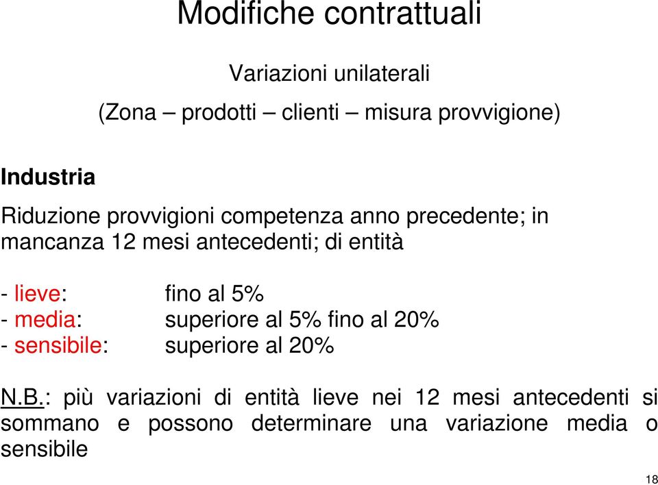 fino al 5% - media: superiore al 5% fino al 20% - sensibile: superiore al 20% N.B.