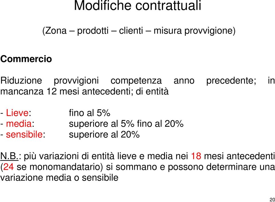 superiore al 5% fino al 20% - sensibile: superiore al 20% N.B.